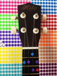 dot guitar Tips on How To Learn an Instrument